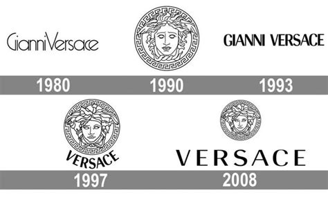 versace report aziende|versace clothing company.